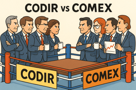 Quand Faut il Cr er La Fois Un Comex Comit Ex cutif Et Un Codir Quand Faut il Cr er La Fois Un Comex Comit Ex cutif Et Un Codir