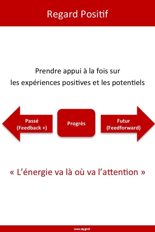 regard positif