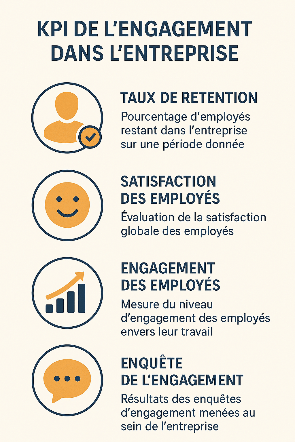 nouveaux kpi - infographie